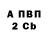 Метадон methadone Federalis SE